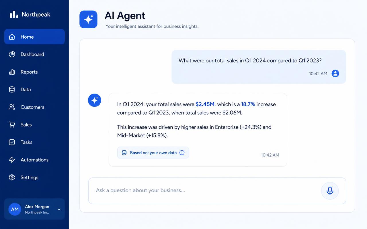 AI agent chat answering a business question with a source citation