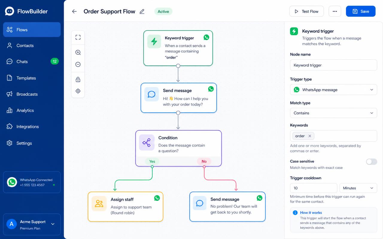 WhatsApp chat flow builder with trigger, message and condition nodes