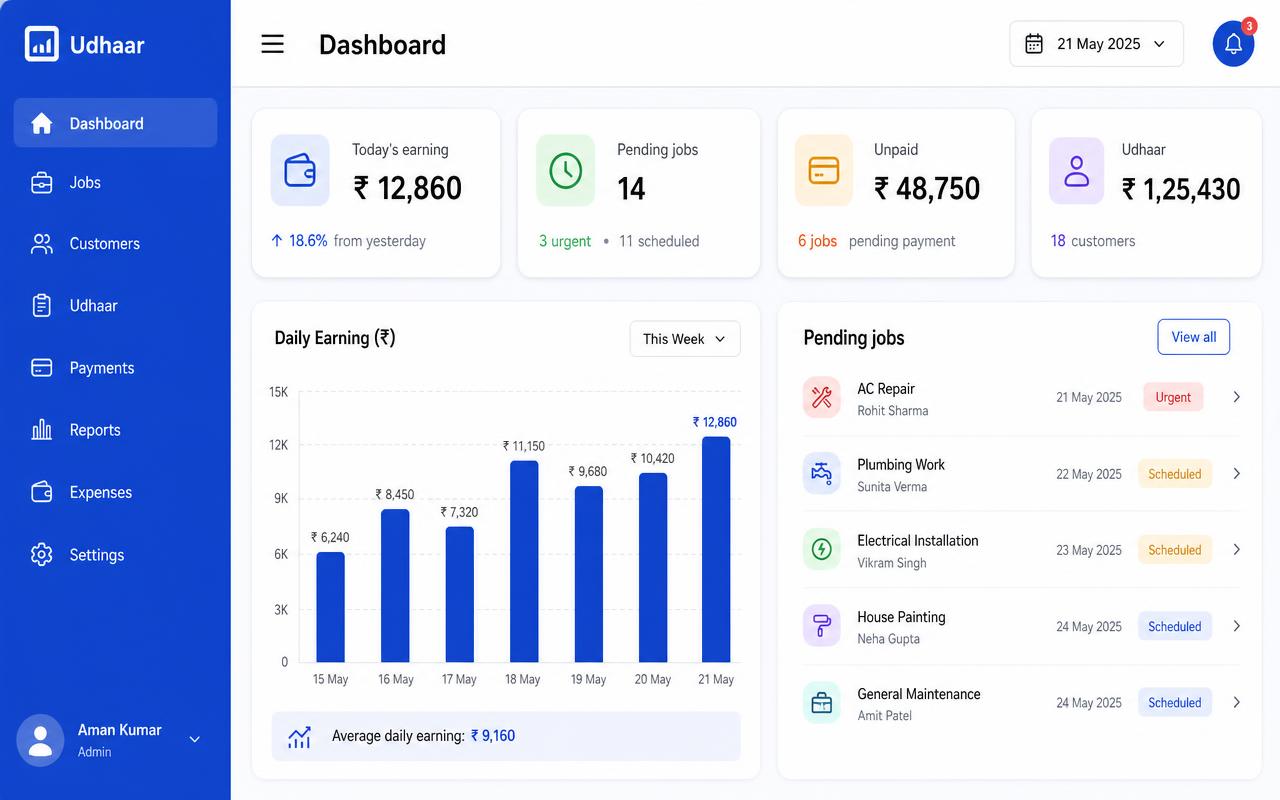 Dashboard showing today's earning, pending jobs, unpaid and udhaar