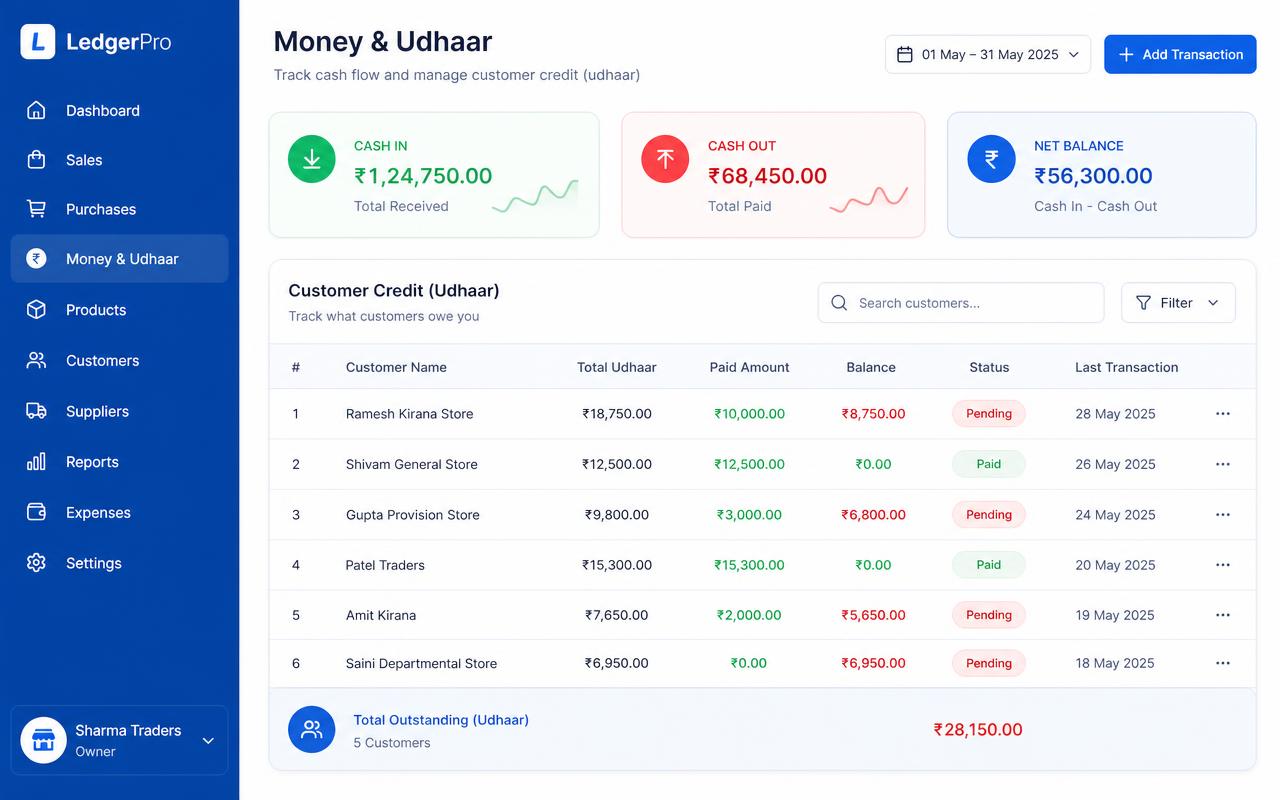 Money and udhaar ledger with cash in, cash out and customer credit list